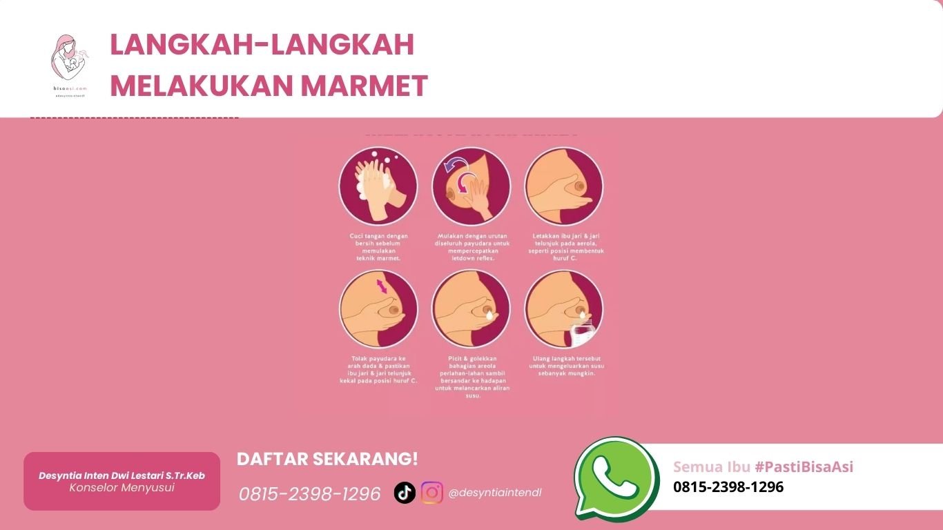 panduan teknik marmet tips memerah asi alami tanpa alat pompa