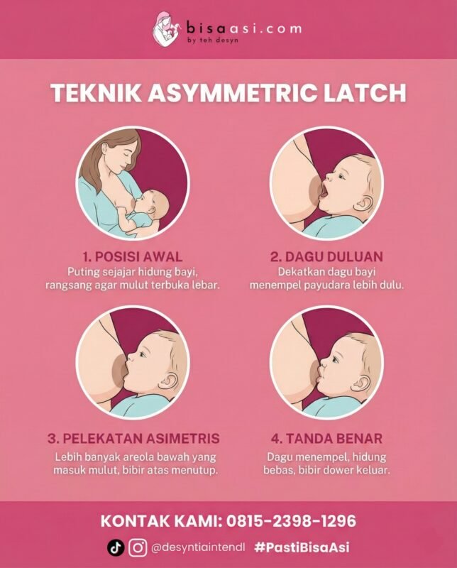 teknik asymmetric latch bisa asi by desyntia inten